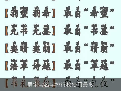 男宝宝名字排行榜使用最多