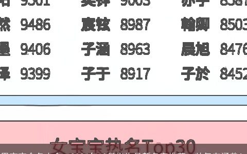 男宝宝命名大全：2024年10月出生最新名字推荐，帅气有涵养！