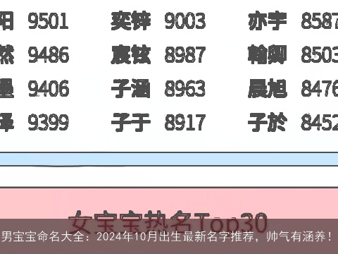 男宝宝命名大全：2024年10月出生最新名字推荐，帅气有涵养！