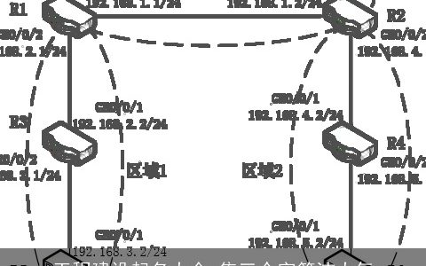 工程建设起名大全,集三个字简洁大气