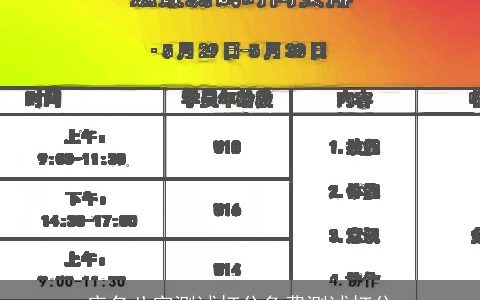 店名八字测试打分免费测试打分