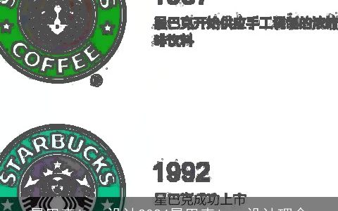 星巴克logo设计2024星巴克logo设计理念