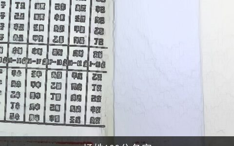 杨姓100分名字