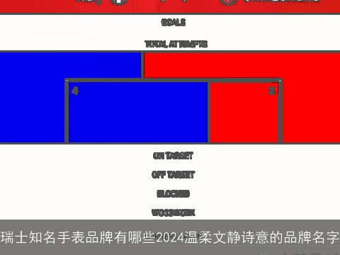 瑞士知名手表品牌有哪些2024温柔文静诗意的品牌名字