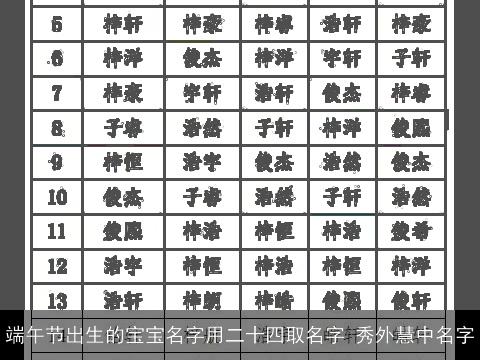 端午节出生的宝宝名字用二十四取名字 秀外慧中名字