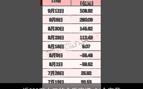 近380万人口的金氏家谱,24个字辈