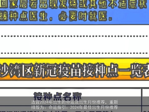 适宜2024年出生的命运及出生月份推荐，重新排版为：命运指引：2024年最佳出生月份推荐