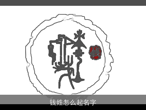 钱姓怎么起名字