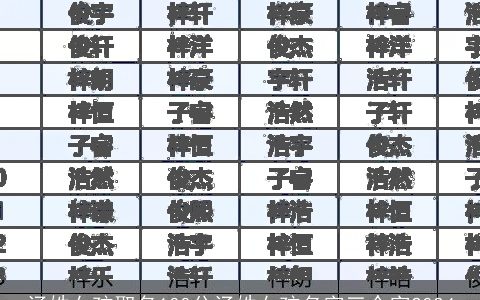 汤姓女孩取名100分汤姓女孩名字三个字2024