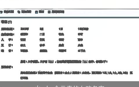 火,土,金元素的女孩名字