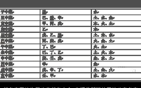 起名字男孩生辰八字起名大全,有涵养新颖的男孩八字名字