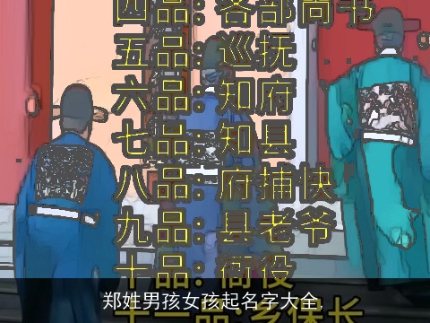 郑姓男孩女孩起名字大全,