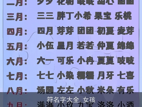 符名字大全,女孩