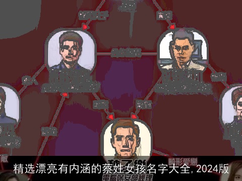 精选漂亮有内涵的蔡姓女孩名字大全,2024版