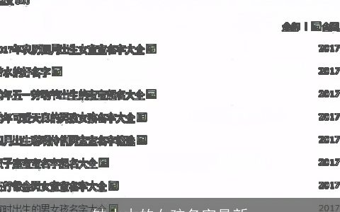 缺水木的女孩名字最新