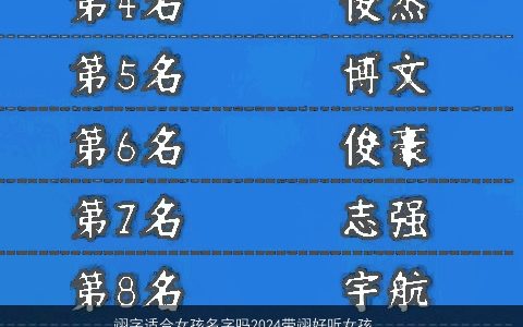 翊字适合女孩名字吗2024带翊好听女孩名字大全,推荐吉祥好听的带翊字女孩名筛选