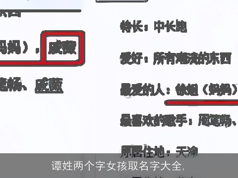 谭姓两个字女孩取名字大全,