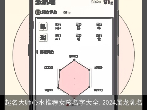 起名大师心水推荐女孩名字大全,2024属龙乳名